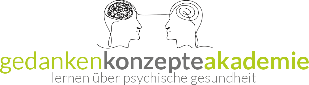 gedankenkonzepte